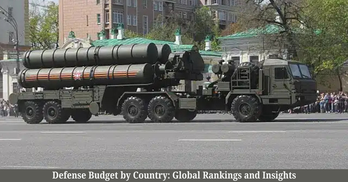 Defense Budget by Country 2026: Global Rankings and Insights