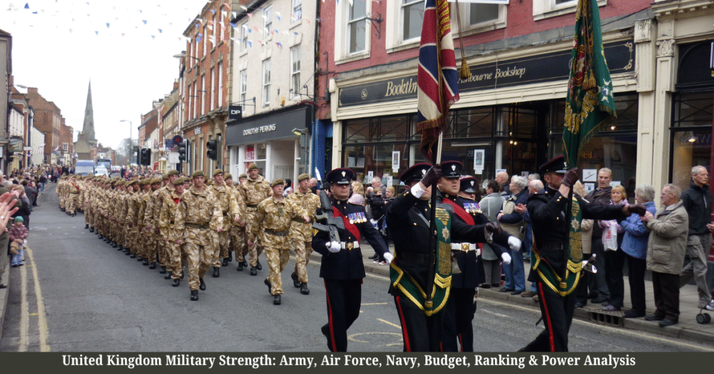 United Kingdom Military Strength 2026: Army, Air Force, Navy, Budget, Ranking & Power Analysis