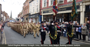 United Kingdom Military Strength 2026: Army, Air Force, Navy, Budget, Ranking & Power Analysis
