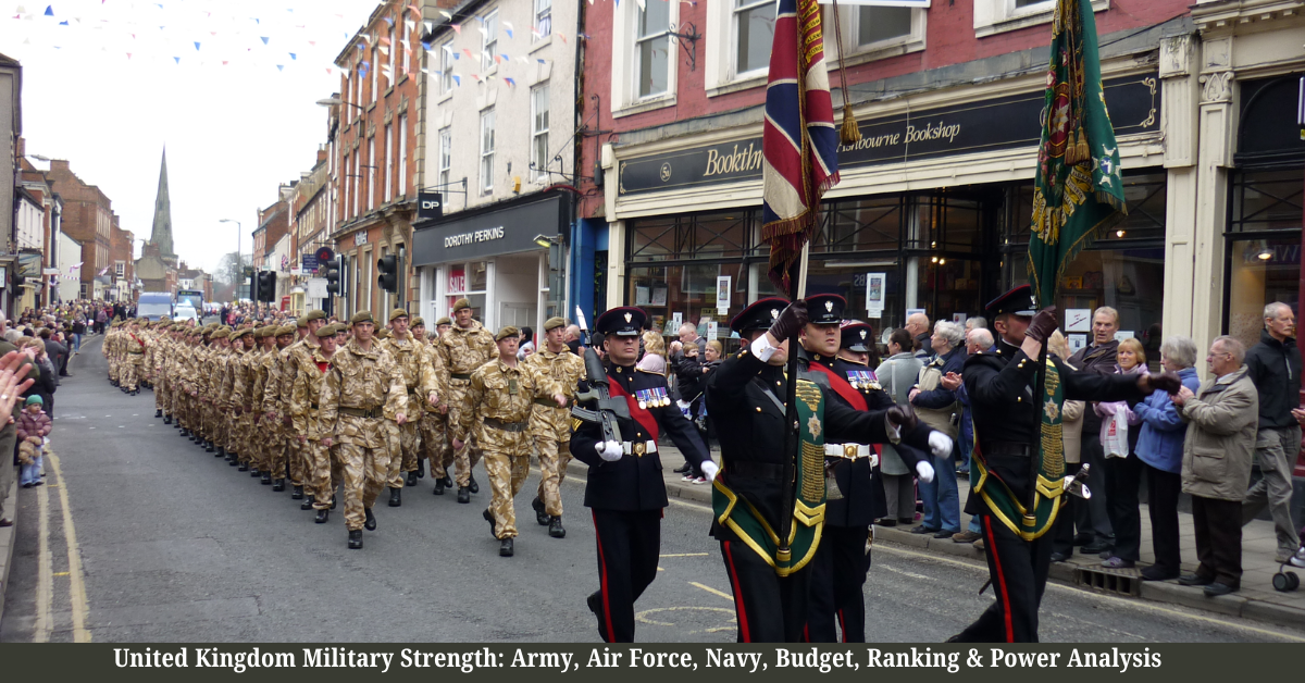 United Kingdom Military Strength 2026: Army, Air Force, Navy, Budget, Ranking & Power Analysis